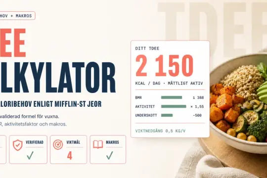 TDEE-kalkylator visar dagligt kaloribehov på 2150 kcal. En hälsosam måltid med grönsaker, avokado och quinoa.